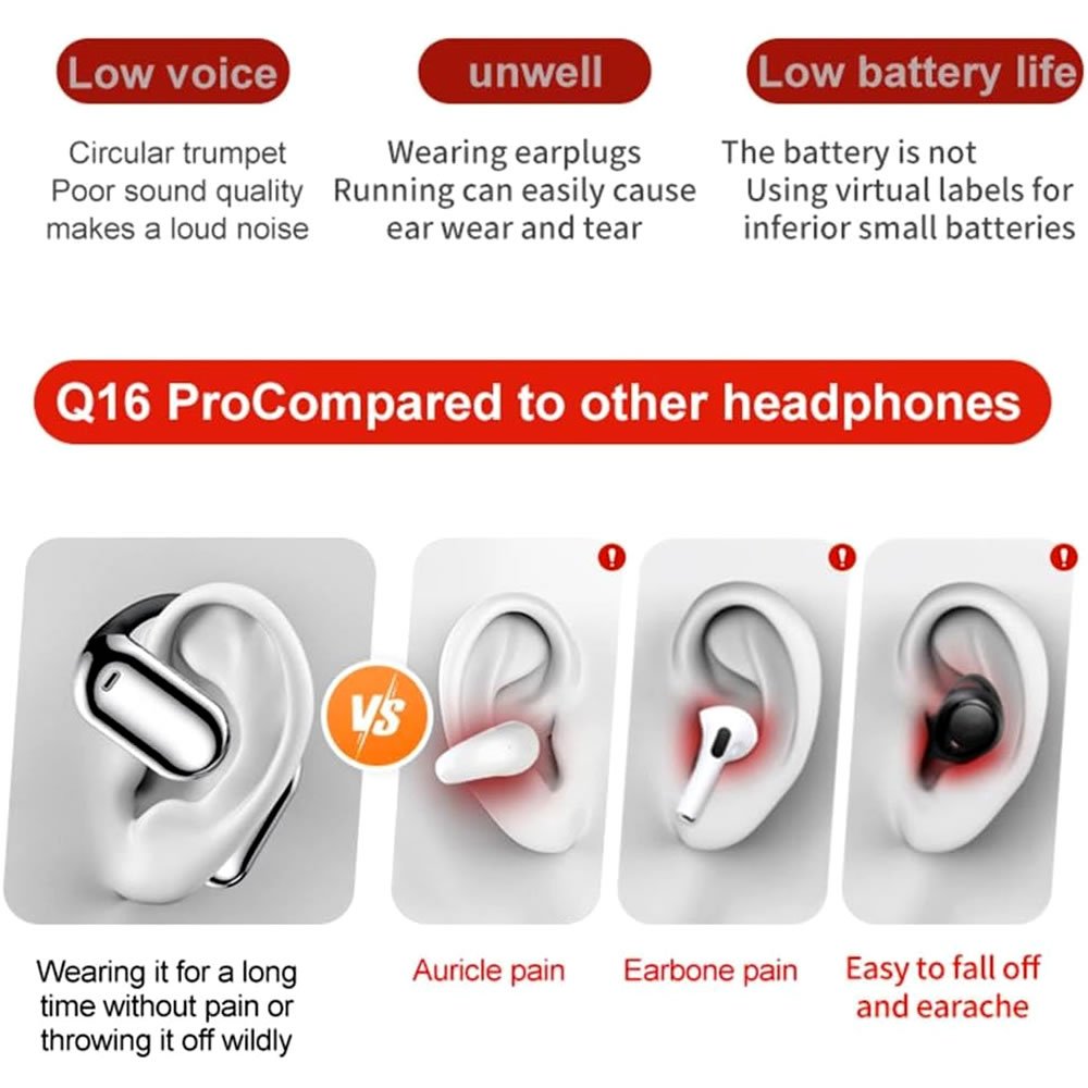 Open Ear Earbuds Wireless Bluetooth